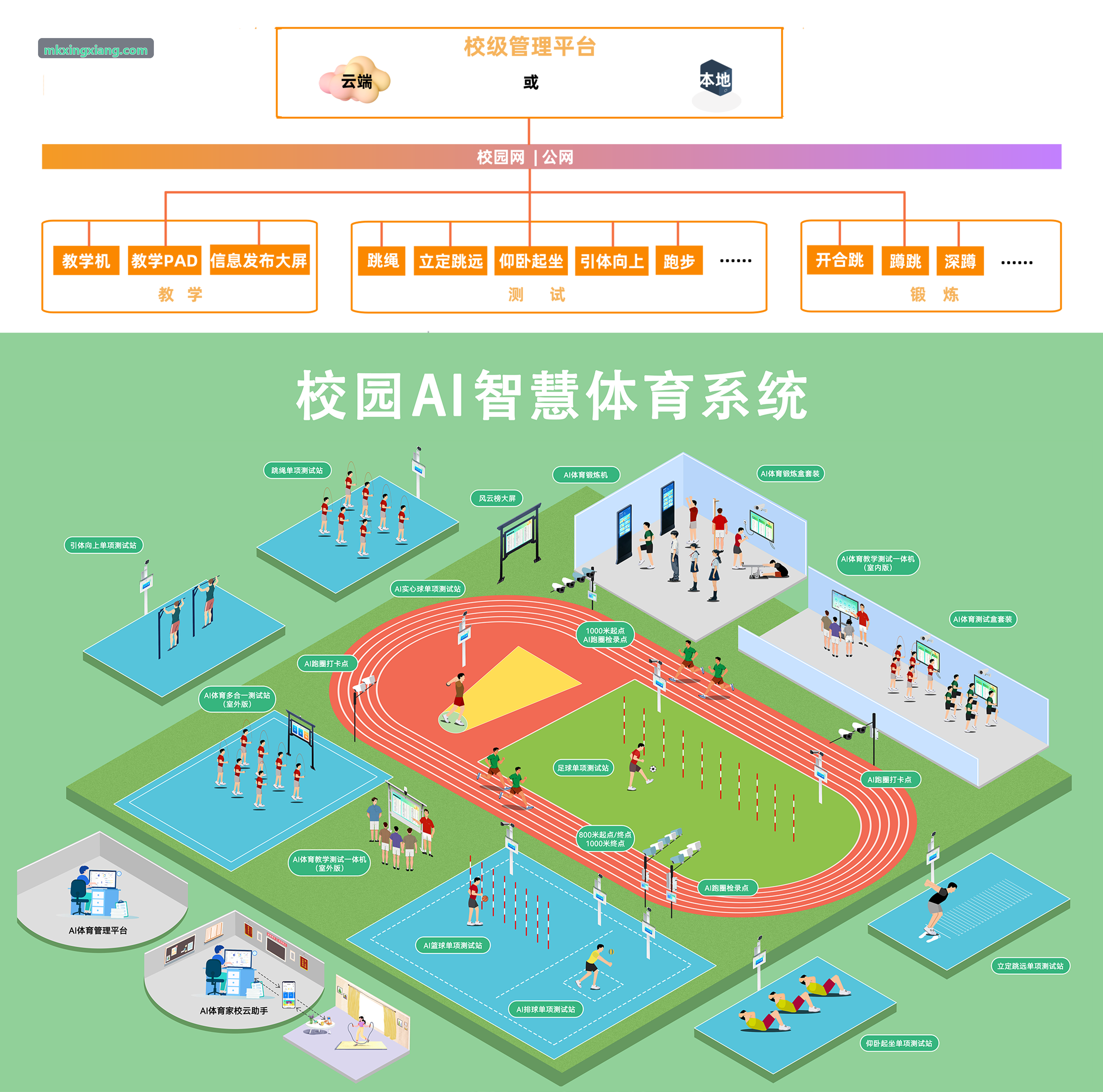 MK����万人路跑赛事指挥调度架构解析